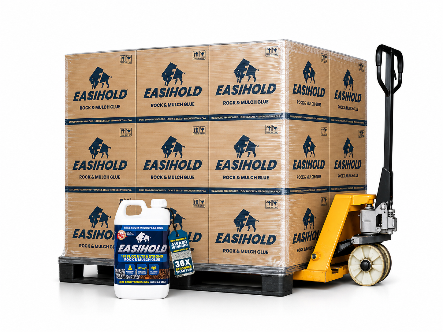 Easihold TRADE Variation Test