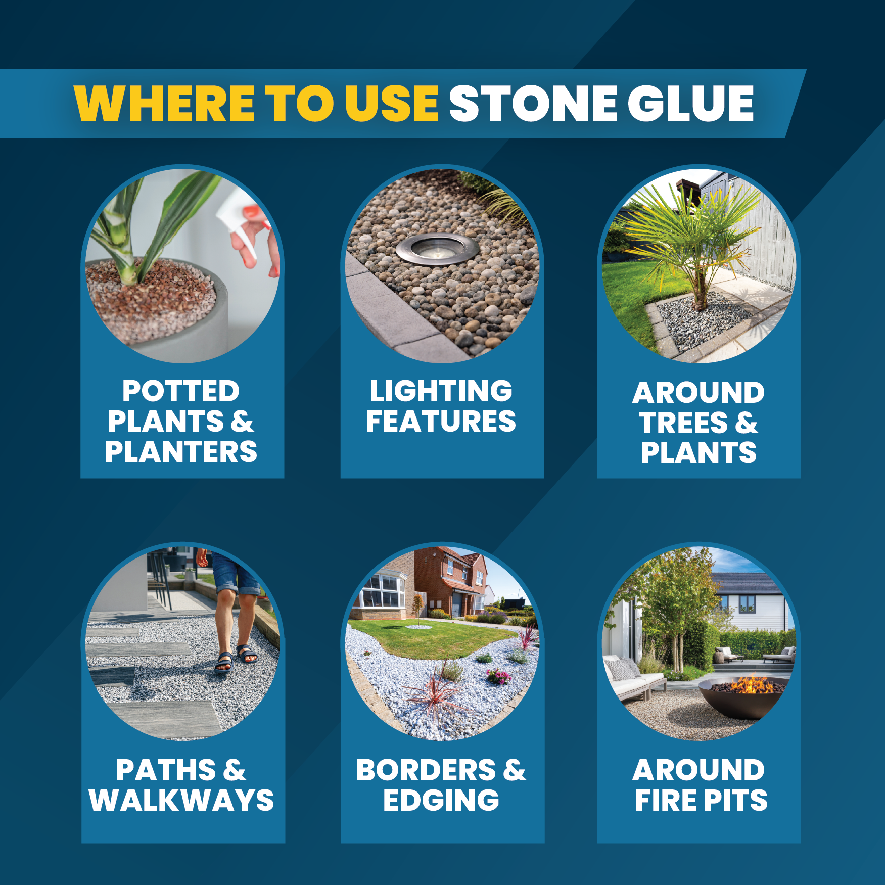 Easihold 4.1L Stone Glue (4x 4.1L Trade Pack)