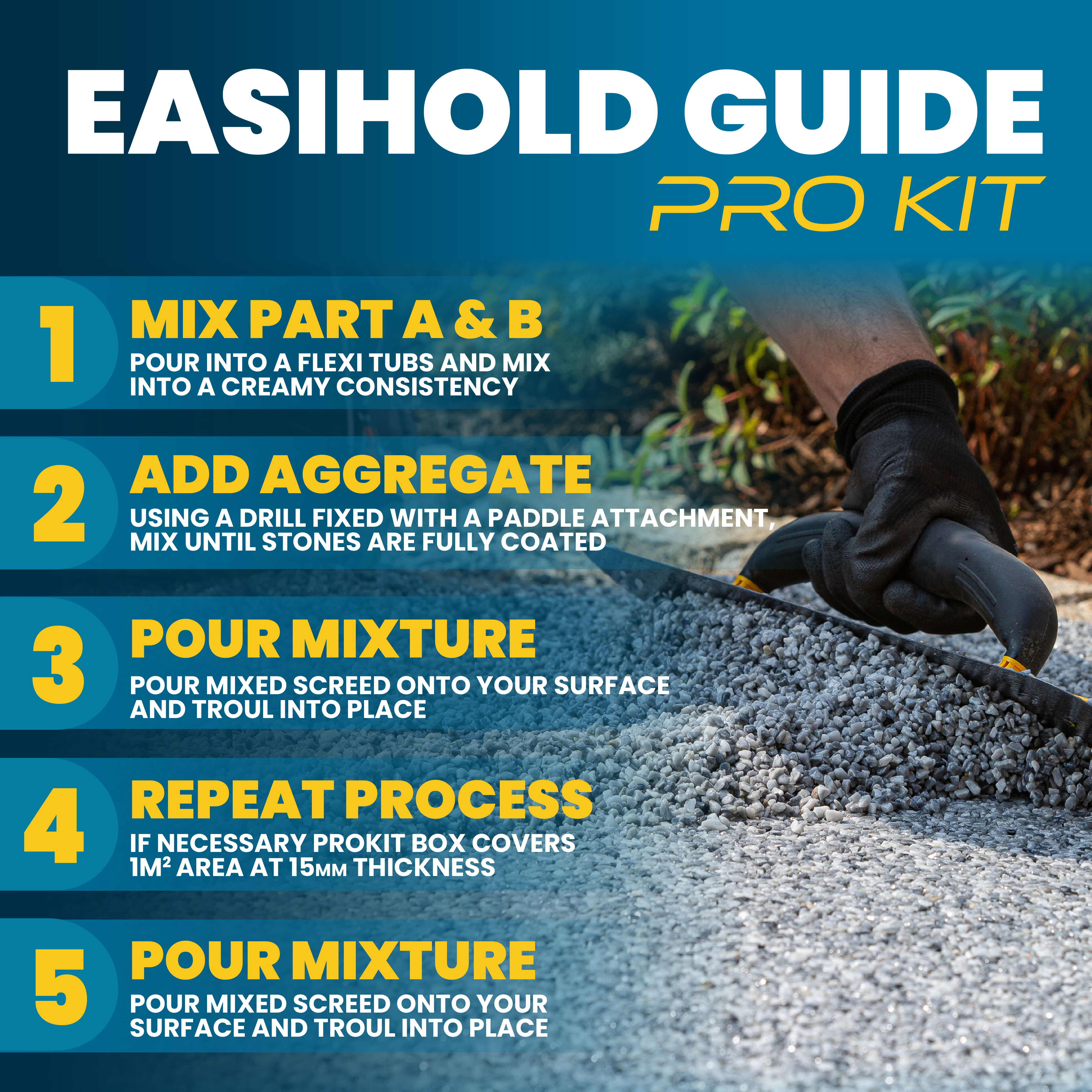 Easihold Resin Bound Gravel Kit 1m2 - Athena Quartz