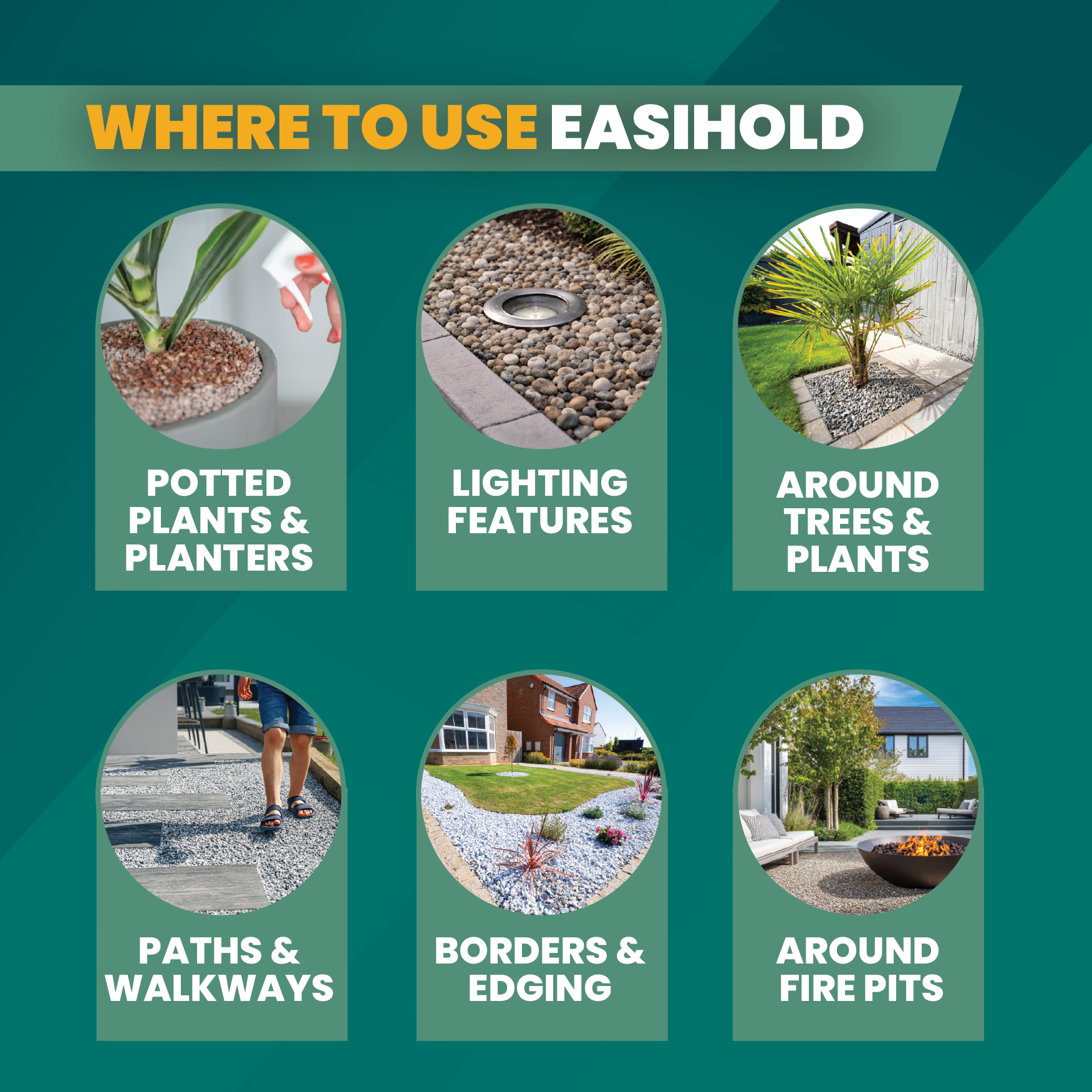 Easihold 2L Natural Gravel Binder