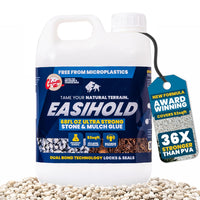 Easihold Variation Test