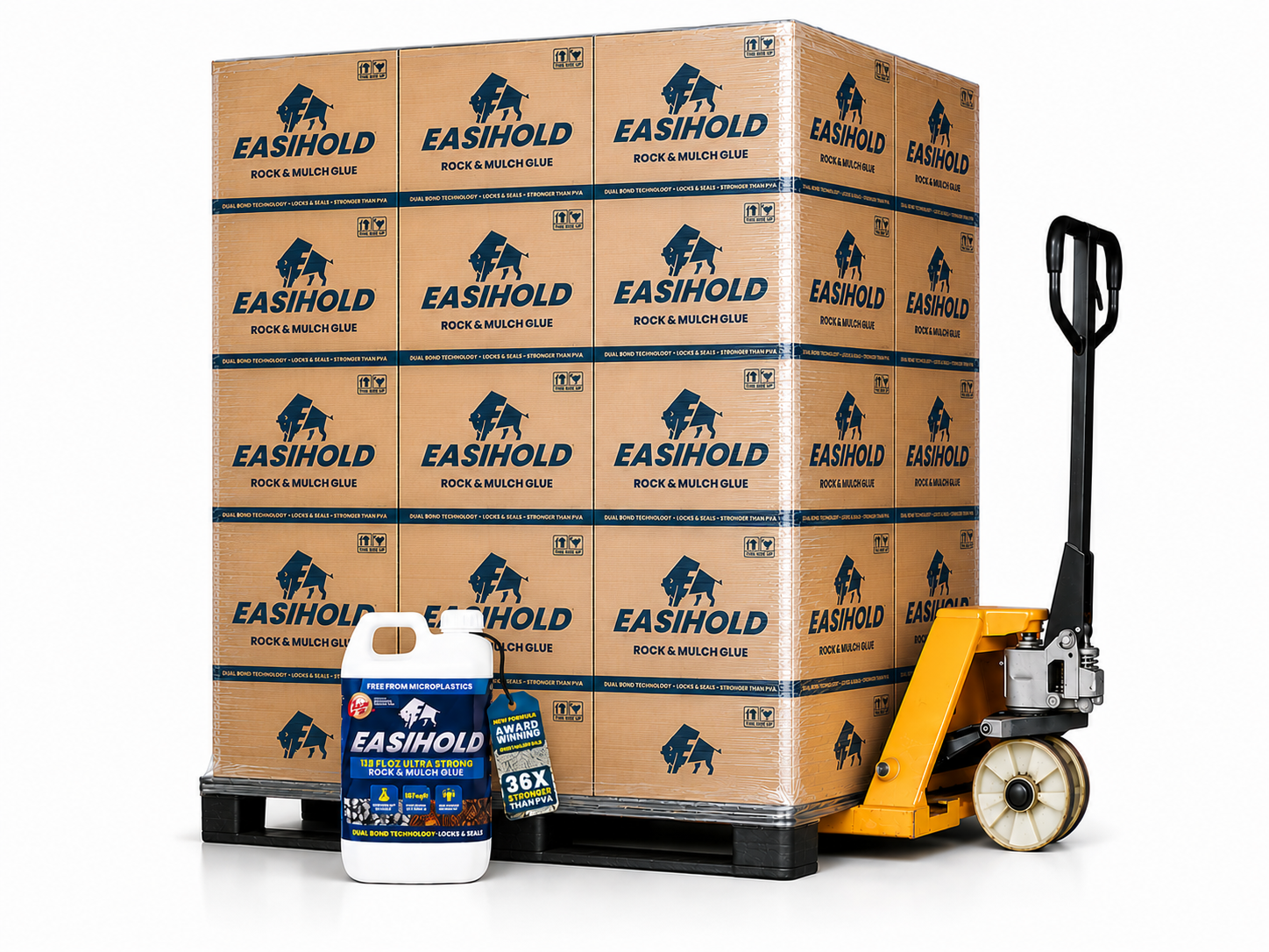 Easihold TRADE Variation Test